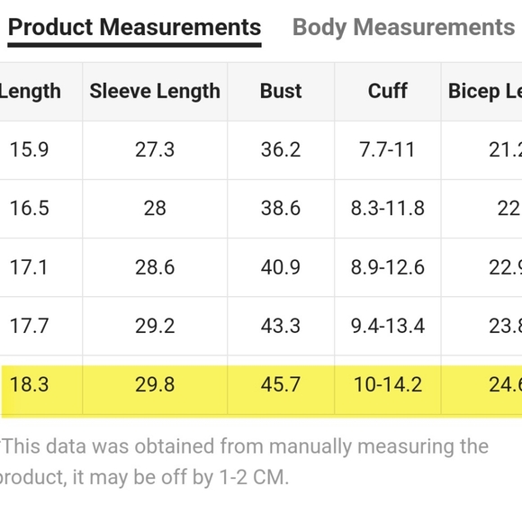Donated - Picture 3 of 3